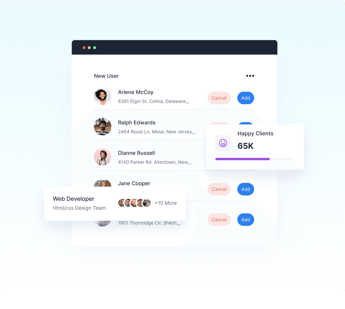 About Scarlet Labs